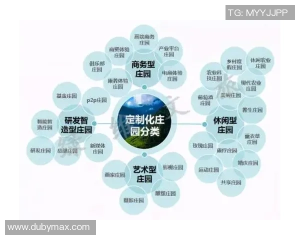 如何通过多元化经营模式实现篮球馆的盈利与可持续发展